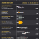 Illustration for article titled Infographic: Whats the fastest ship in sci-fi history?